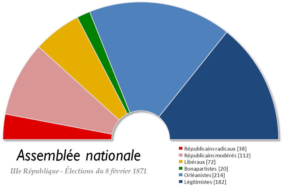 France_Chambre_des_deputes_1871.png