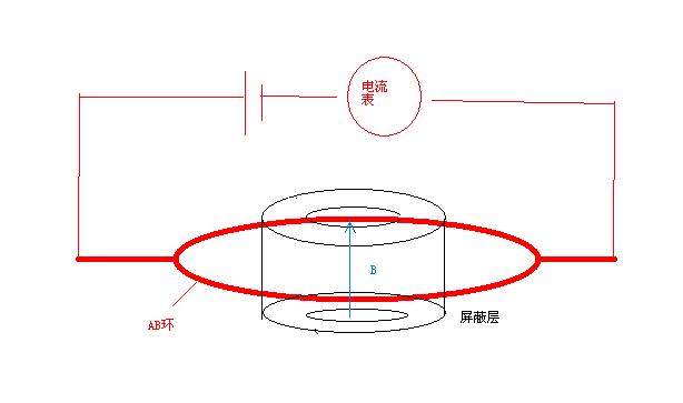 File:Illustration of a cylindrical electrical circuit wattage control barrier.jpg