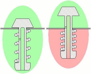 File:Olla a presión válvula.png