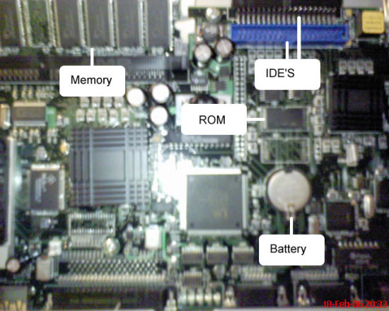 ROM Chip: Where In Your Computer Is It Located?