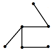 Topological network tree.png