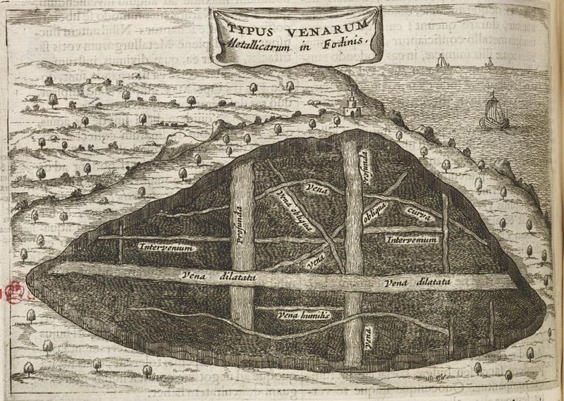 File:Athanasius Kircher - Mundus subterraneus (1665) - BL 505.ee.4 - 2.jpg