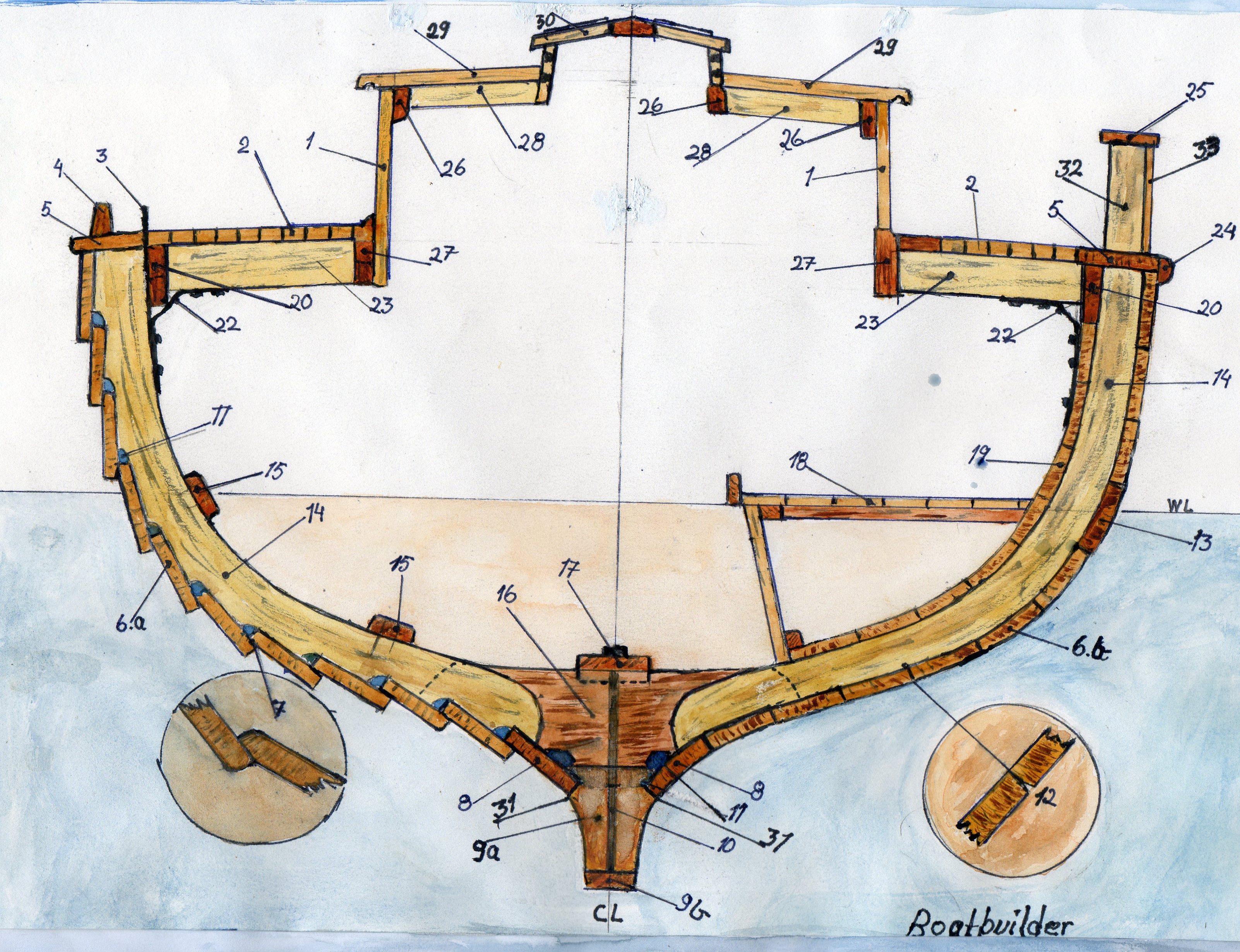 File:Boat parts.jpg - Wikimedia Commons