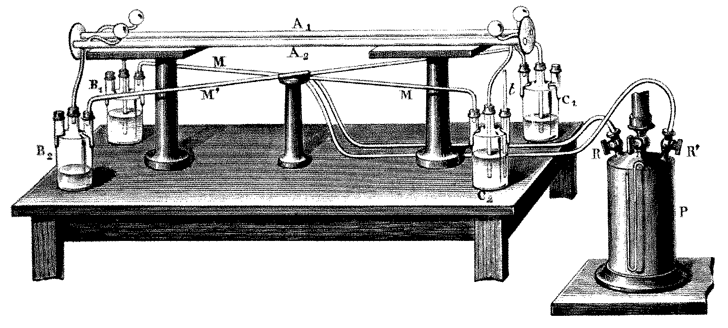 実験 フィゾー の