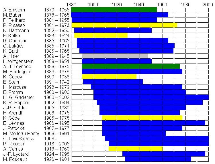 File:Philo table 1940.jpg