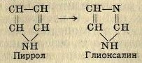 БСЭ1. Глиоксалин.jpg