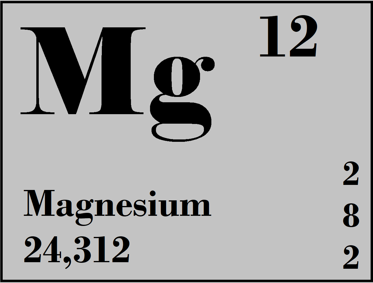 Магний формула. Магний элемент таблицы Менделеева. Магний в таблице Менделеева. Агний в таблице Менделеева. Магницпериодическая система.