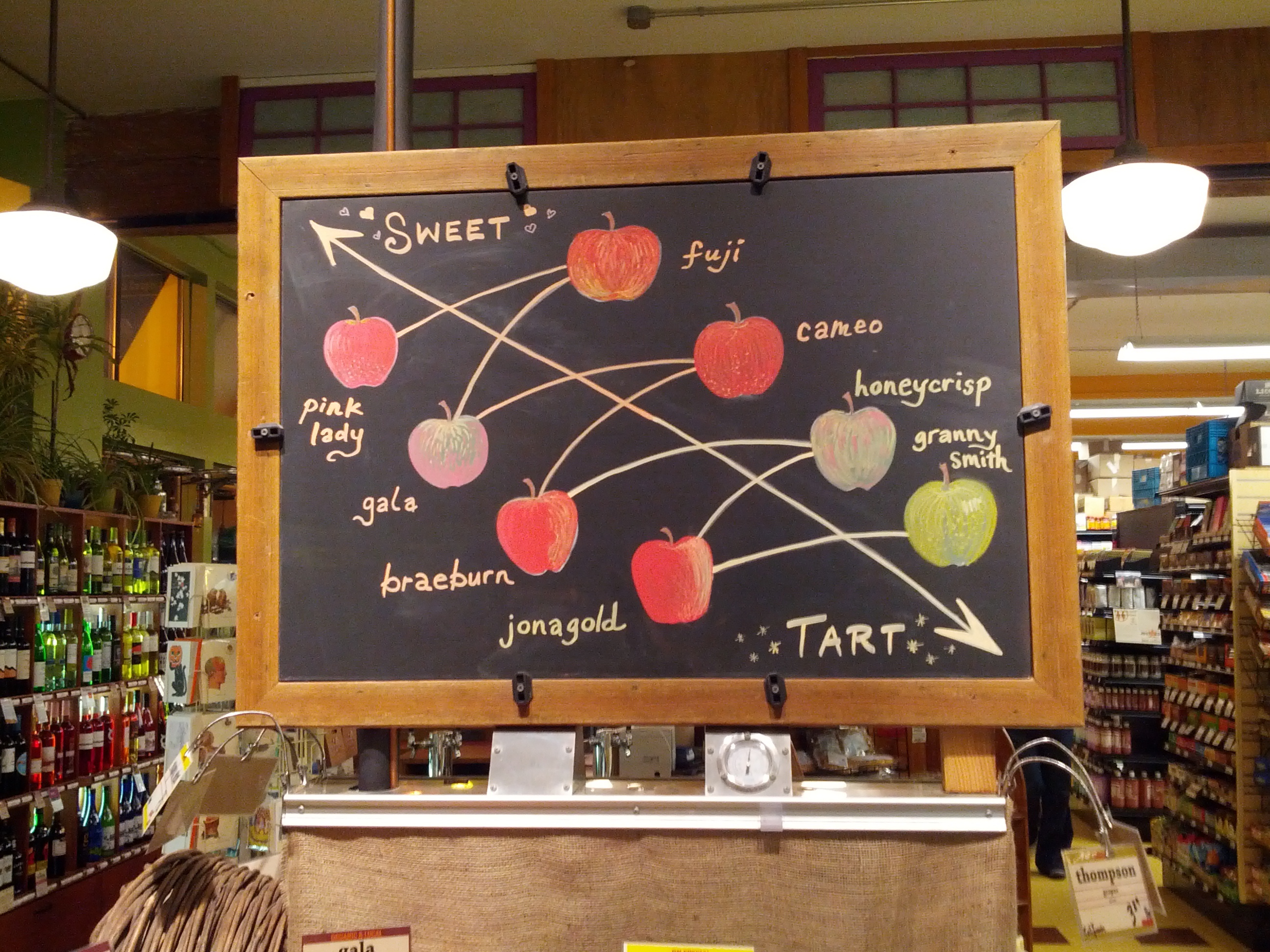 Types of Apples.  Image by Akos Kokai