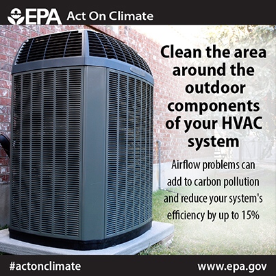 File:Clean the machine. By tidying up components of your HVAC system, you can increase system efficiency and reduce carbon pollution. -ActOnClimate http www.epa.gov earthday actonclimate (13913832452).jpg