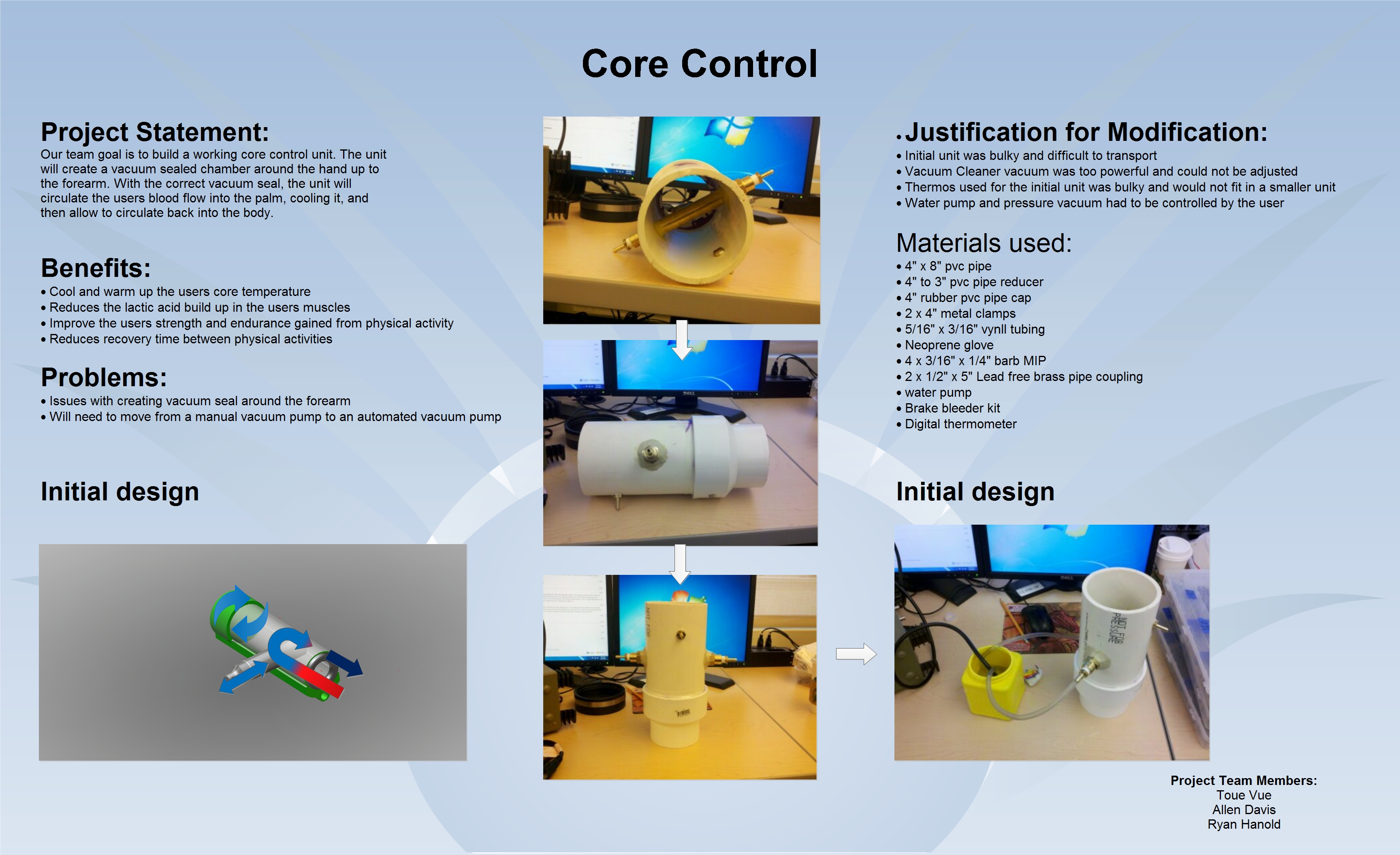 CORE CONTROL – MAR 1