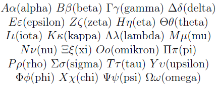 File:Greek alphabet in LaTeX.png