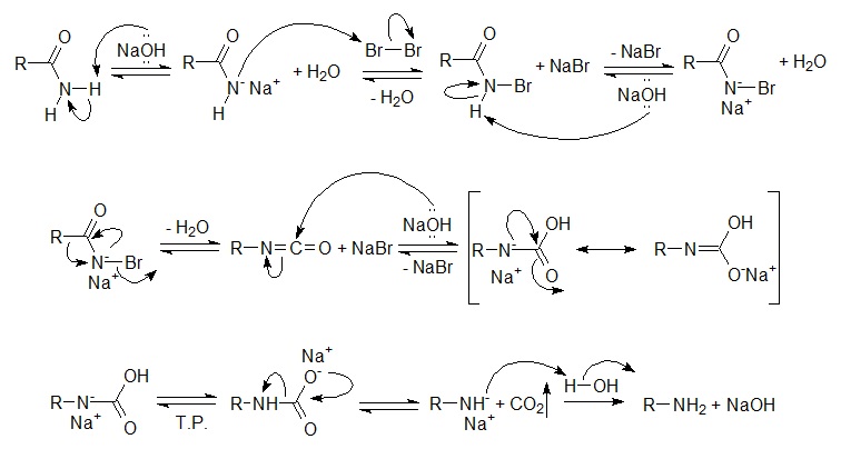 Реакция nabr h2o. Схема образования nabr. Hofmann rearrangement. Схема оборудования nabr. Механизм образования nabr.