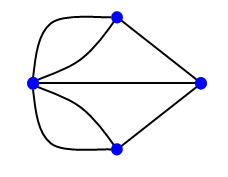 File:Königsberg graph.png