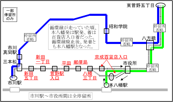 File:Keisei bus fukishima line4.png