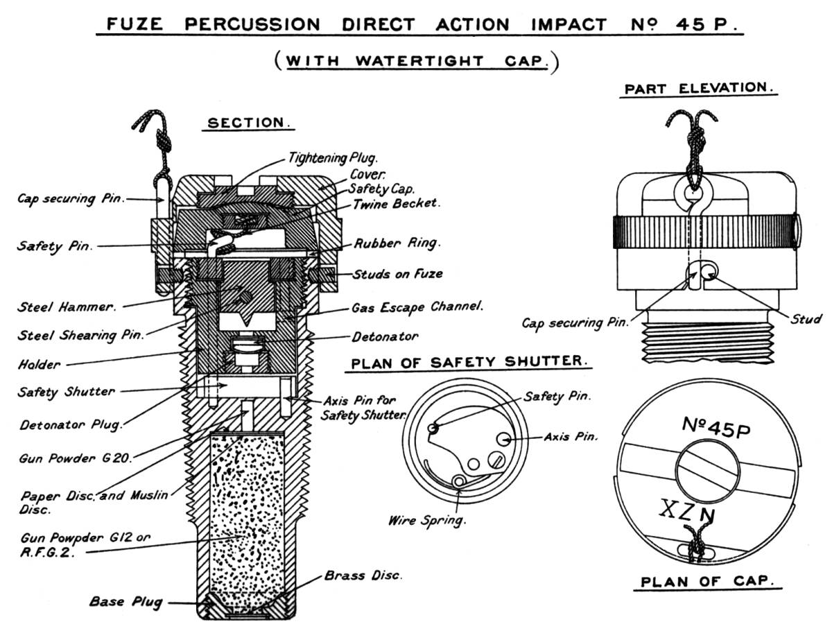 No45PDAImpactFuzeDiagram