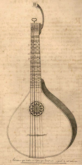 File:Port-guitar-silva-1796.jpg