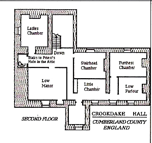 File:SecondfloorCrookdakeHall.jpg