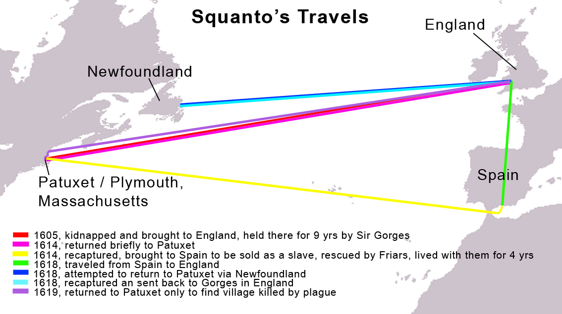 Squanto's Travels