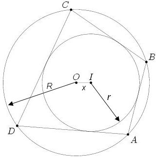 File:Bicentric quadrilateral scheme.jpg