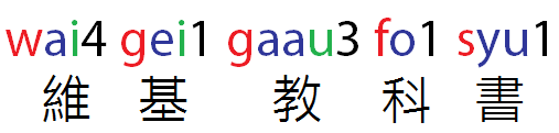 Cantonese syllables structure.png