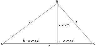 File:Law of cosines proof.png