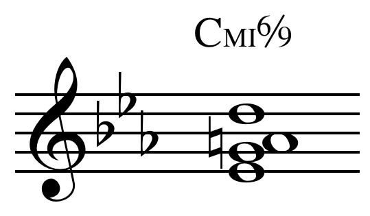 File:Minor 6-9 chord on C.png