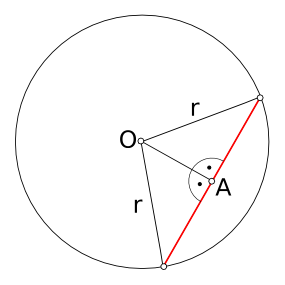 File:Power of a point-in circle.png