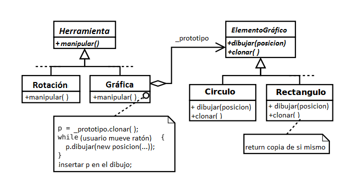 File:Prototipo.png