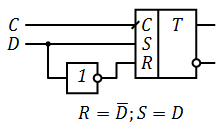 Implementación de D-trigger basada en RS-trigger.png