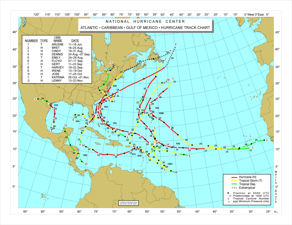 North Atlantic Hurricane Tracking Chart