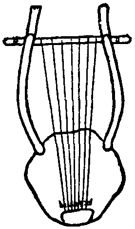 File:Britannica Lyre Chelys or Lyre.png