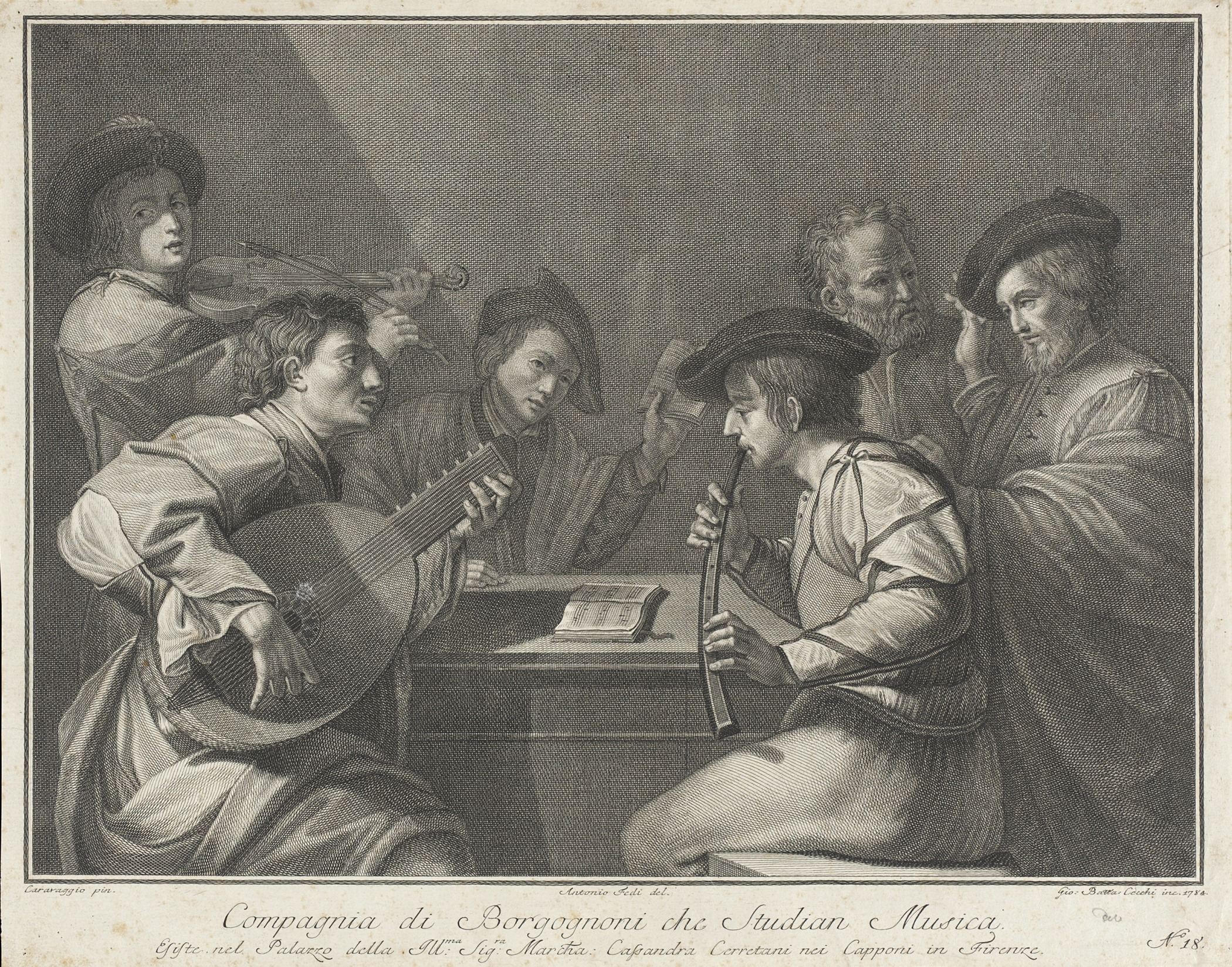 ''Group of Musicians'', 1784 ([[Los Angeles County Museum of Art