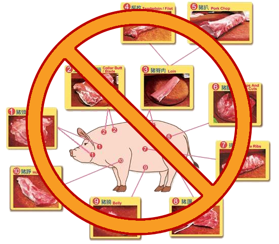 File:No pork.png