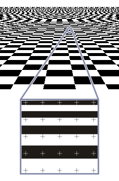 File:Sampling Checkerboard - Point - Zoom.png