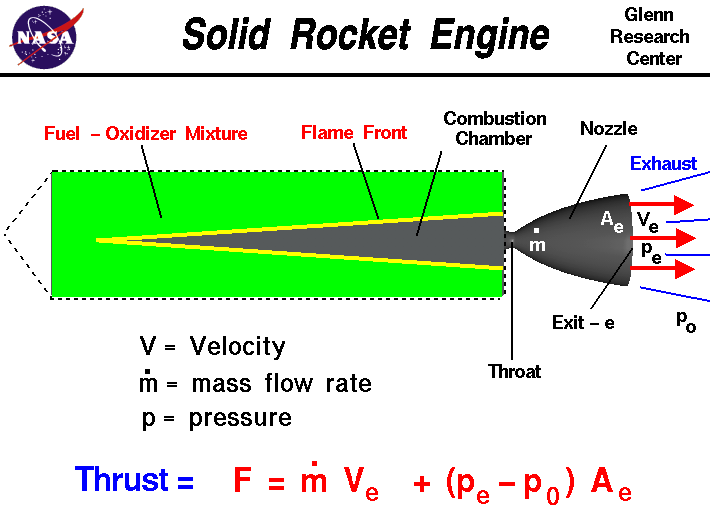 File:Srockth.gif - Wikimedia Commons