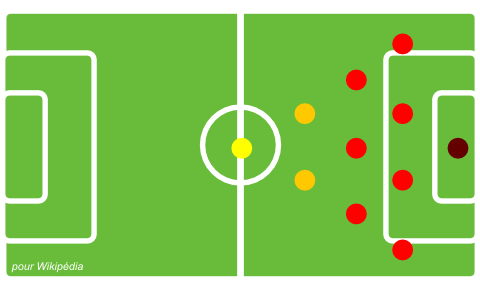 Terrain_foot_catenaccio.png