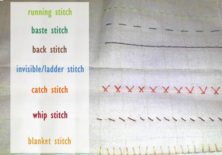 5 Most Useful Basic Hand Sewing Stitches - for All Sewing Projects