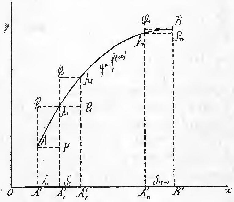 File:Lezioni di analisi matematica (page 330 crop) 1.jpg - Wikimedia Commons