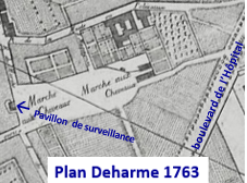 Le marché après l'ouverture en 1760 du boulevard de l'Hôpital.