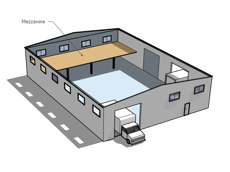 File:Prefab-Warehouse-Mezzanine-Design.jpg