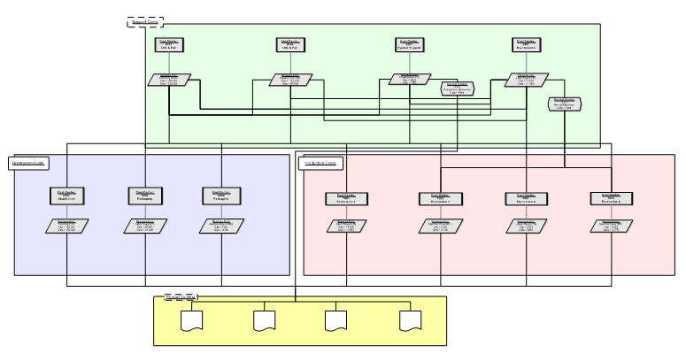 File:ROSAfig3.4.jpg