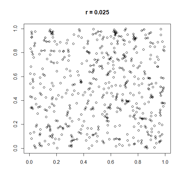 File:Random Geometric Graph.gif