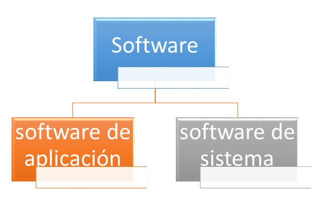 File:Software.png