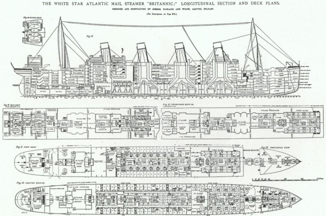 File:The White Star Atlantic Mail Steamer Britannic (deck 