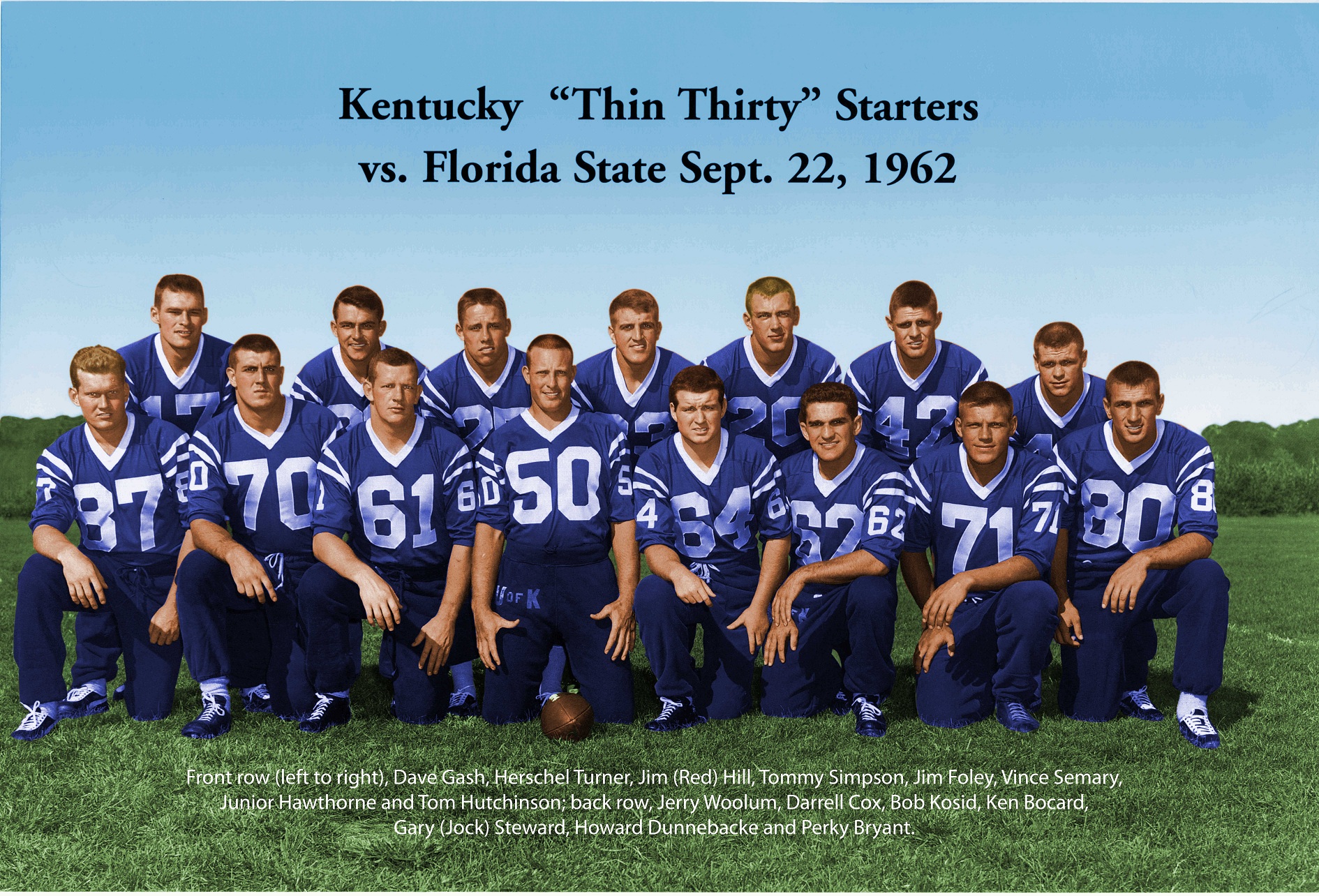 1962 Kentucky Wildcats Football Team Wikipedia