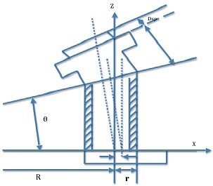 File:Afmfig3.jpg