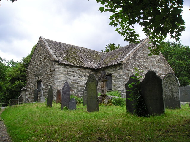 File:Betws church.jpg