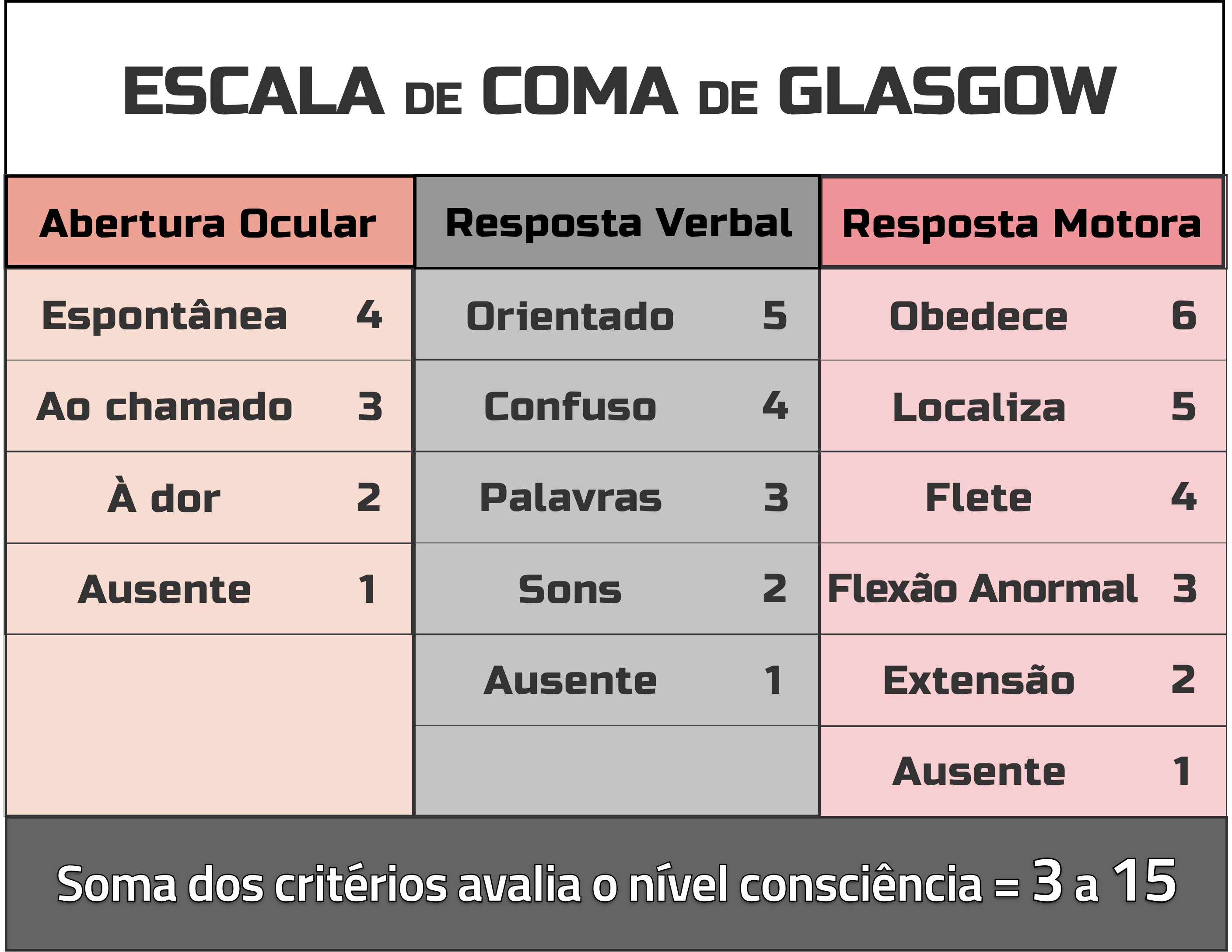 Como estudar aberturas da maneira certa 