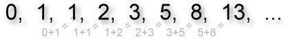 File:Fibonacci sequence - starting with zero.jpg
