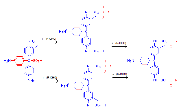 Взаимодействие фуксинсернистой кислоты (реактива Шиффа) с альдегидом